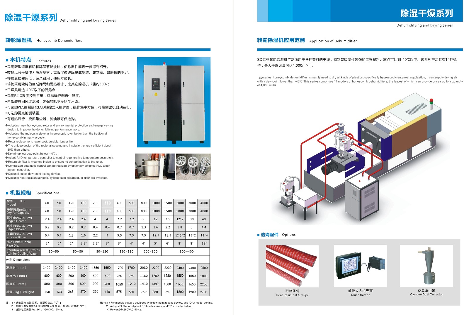 智造易信-样本型号 .jpg
