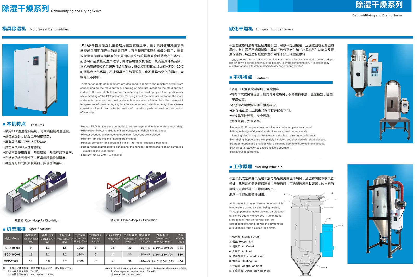 智造易信-样本 - S型号 - 无LOGO_10.jpg